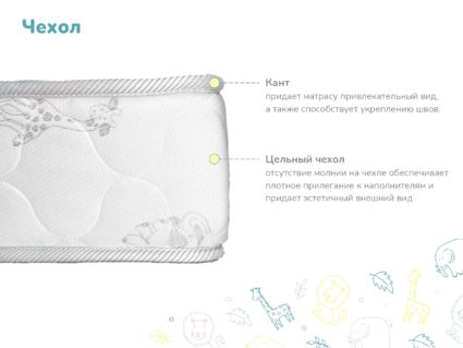 Матрас Димакс Волшебник 60х120