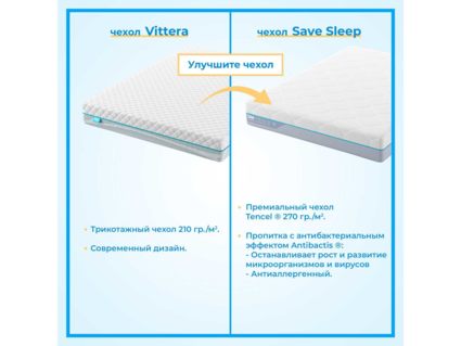 Матрас Промтекс-Ориент Roll Standart 14 Combi 160х200