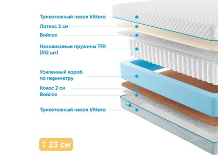 Матрас Промтекс-Ориент Soft 18 Combi 2 66