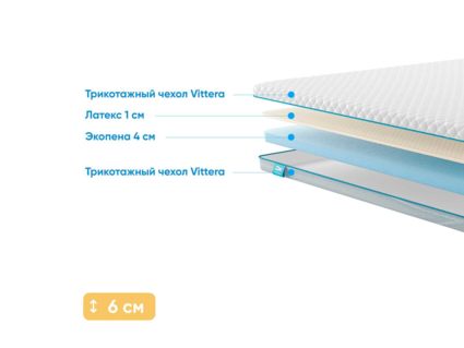 Наматрасник Промтекс-Ориент Ecopena 4 / Latex 1 44