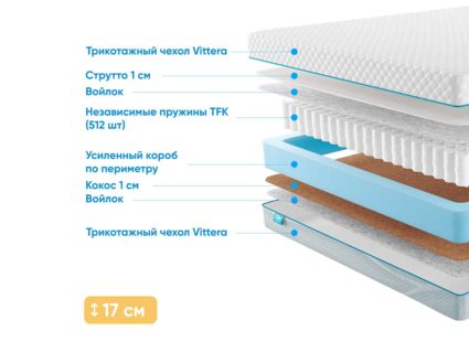 Матрас Промтекс-Ориент Soft Comfort 703