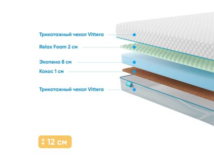 Матрас Промтекс-Ориент Roll Standart 10 Cocos M 56