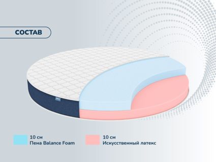 Матрас Димакс Раунд 20 микс 80