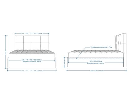 Кровать Lonax Алегра велюр Dolly-2 140х200