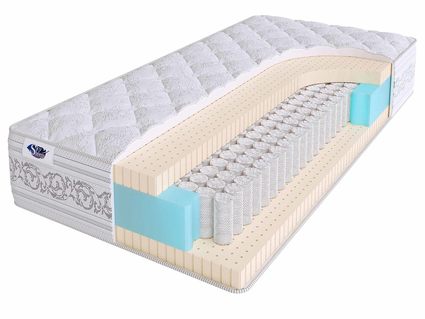 Матрас SkySleep Privilege Soft S500 33