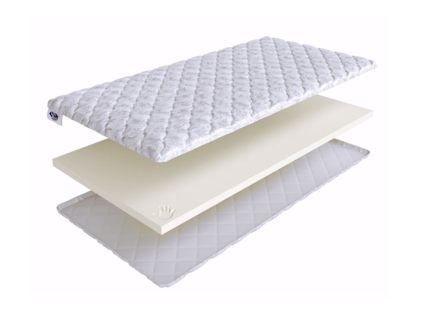 Наматрасник SkySleep Memory 4 200х190