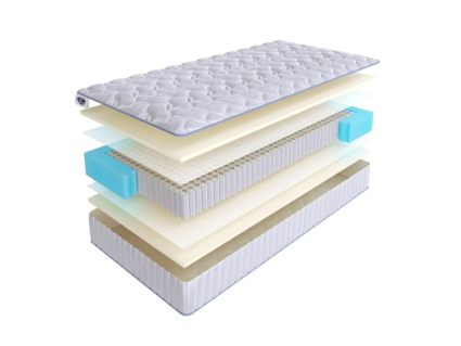 Матрас SkySleep Joy Twin Foam S1000 31