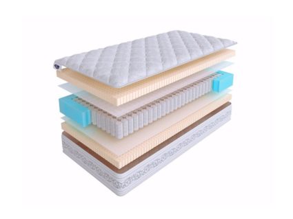 Матрас SkySleep Privilege Soft S500 33