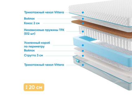 Матрас Промтекс-Ориент Soft Cocos Strutto 26