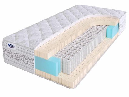 Матрас SkySleep Privilege Soft S1000 33