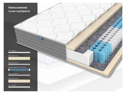 Матрас Димакс ОК Мемо 66