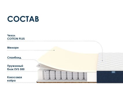 Матрас Димакс Практик Мемо Хард 500 23