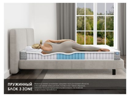 Матрас Димакс ОК Релакс С500 120х200