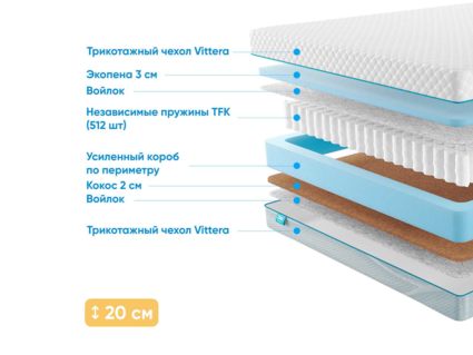 Матрас Промтекс-Ориент Soft Standart Combi 22