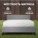 Матрас Димакс Элемент Софт 500 120х200