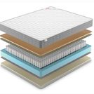 Матрас Denwir BEST MEMO SOFT TFK 150х200