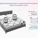 Матрас Димакс Твист Ролл Симпл 11 140х200