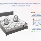 Матрас Димакс Твист Ролл Лайт 140х200