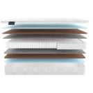 Матрас Materlux AOSTA MULTI 150х200