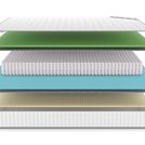Матрас Denwir CLASSIC FOAM SOFT S1000 80х140