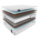 Матрас Materlux UNION COCOS 110х200