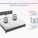 Матрас Димакс Relmas Twin Foam 3Zone 90х200